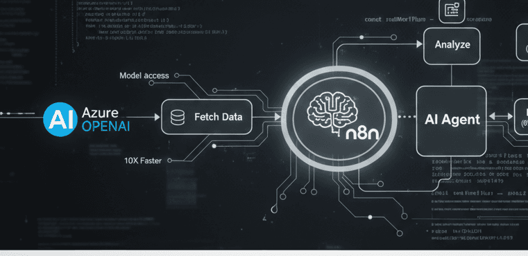 Integrating Azure OpenAI Models Directly in n8n: From Secure Prototypes to Production-Grade AI Automation