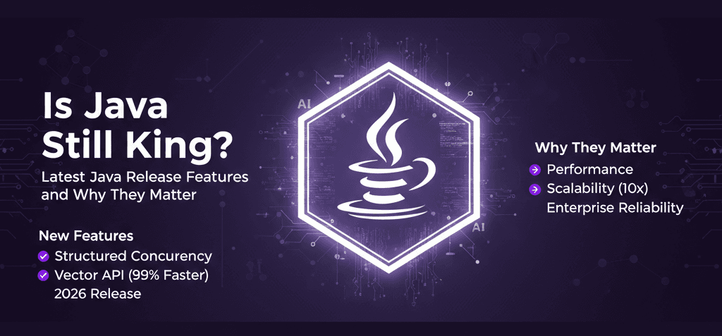 Is Java Still King? Latest Java Release Features and Why They Matter